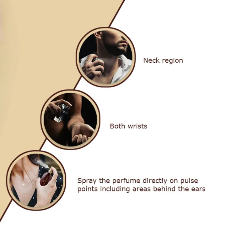 Refreshing Long-Lasting Unisex Perfume